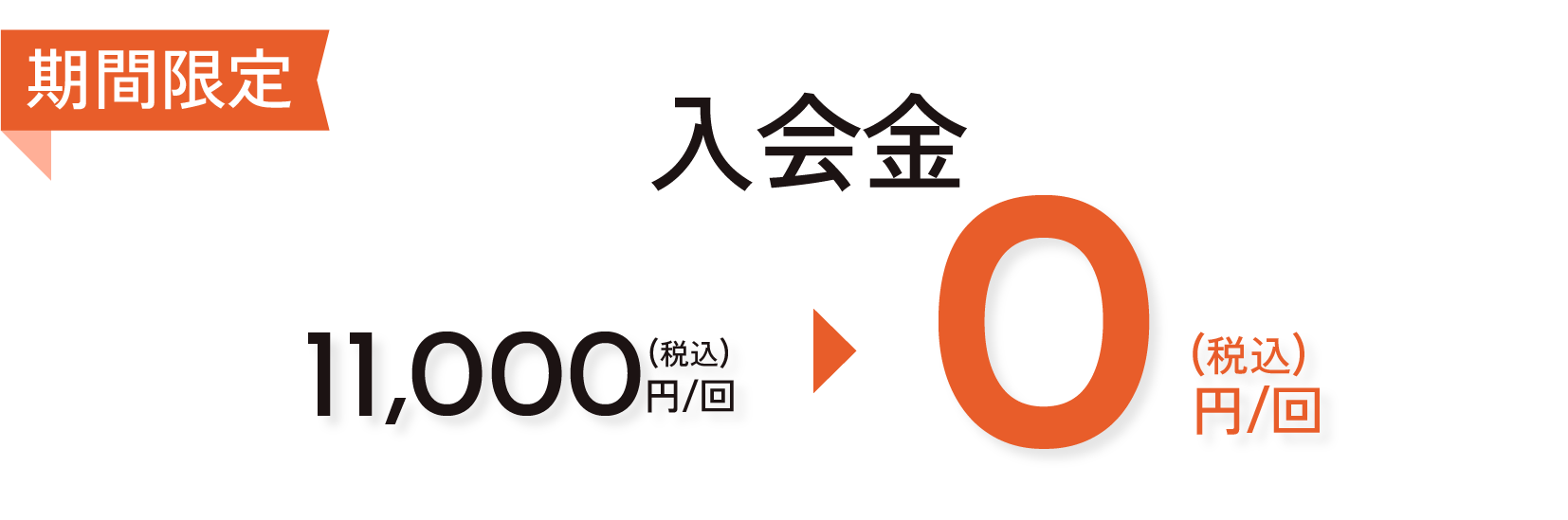 入会金1100円が0円になるキャンペーン画像