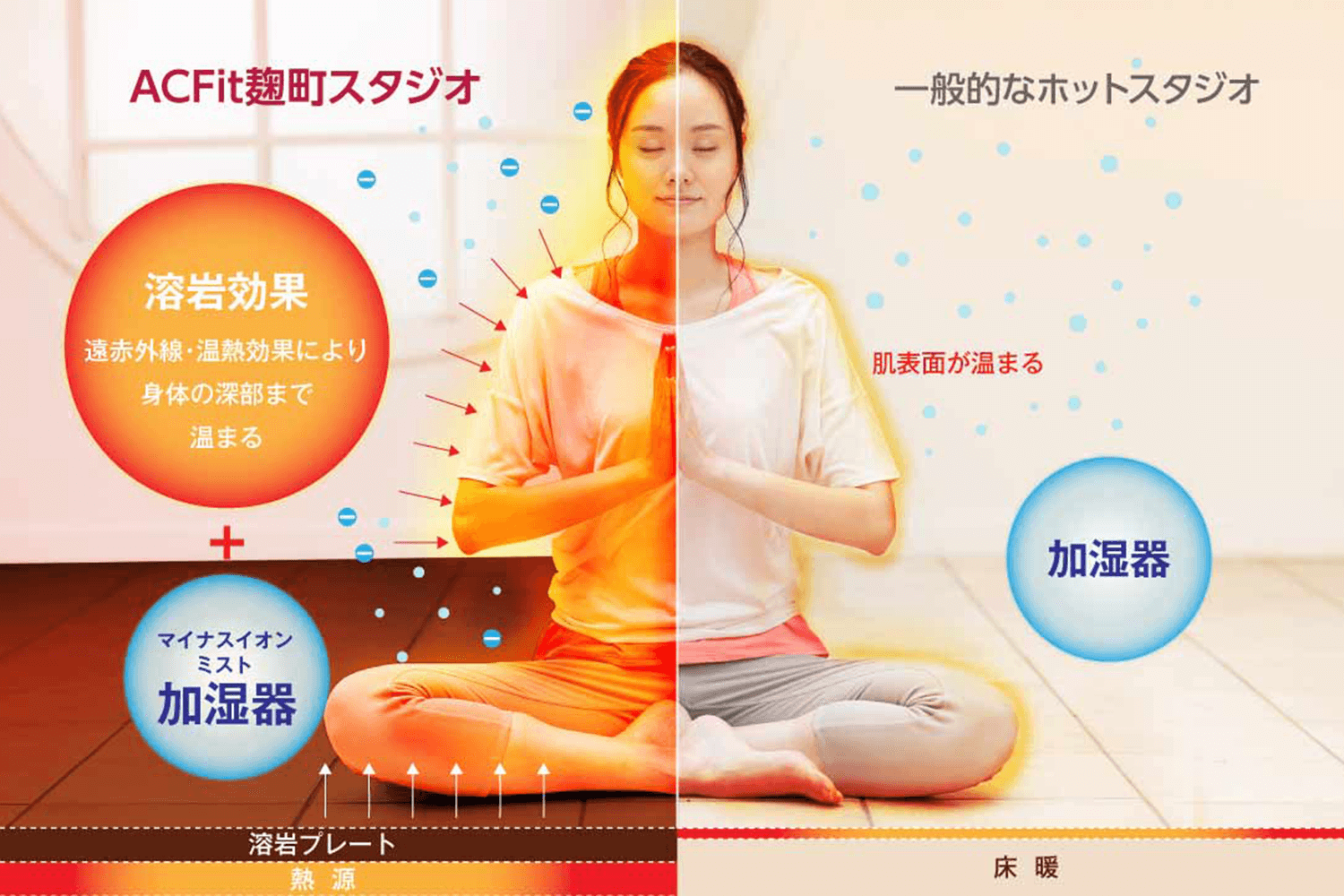 体組成計の画像